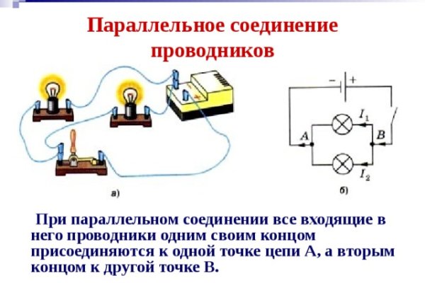 Что случилось с кракеном маркетплейс