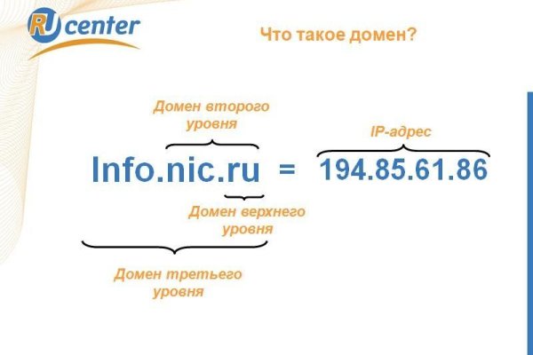Зайти кракен через тор