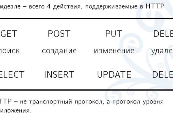 Кракен зеркало орион