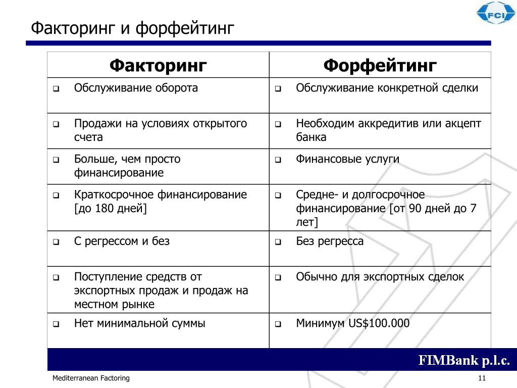 Не заходит на кракен
